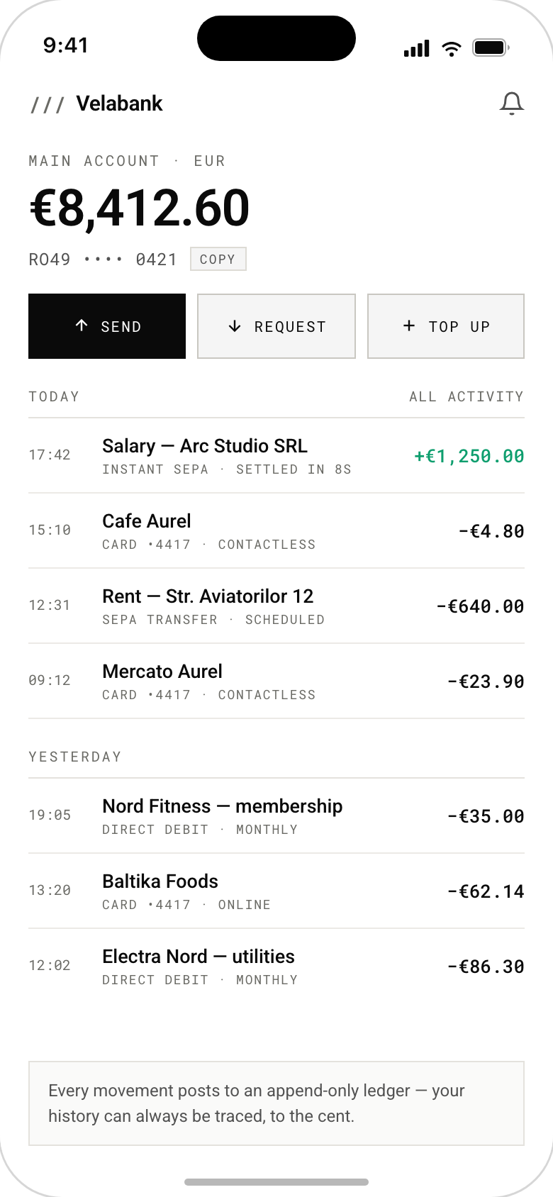 Ecran principal de aplicație bancară mobilă pentru o bancă fictivă. Soldul contului principal în EUR de €8,412.60, deasupra unui IBAN mascat RO49 •••• 0421, butoane Trimite/Cere/Reîncarcă și o listă de tranzacții care include un salariu creditat de €1,250.00 marcat SEPA instant decontat în 8s, plăți cu cardul, chirie și debitări directe. O notă de subsol spune că fiecare mișcare se postează într-un registru append-only.