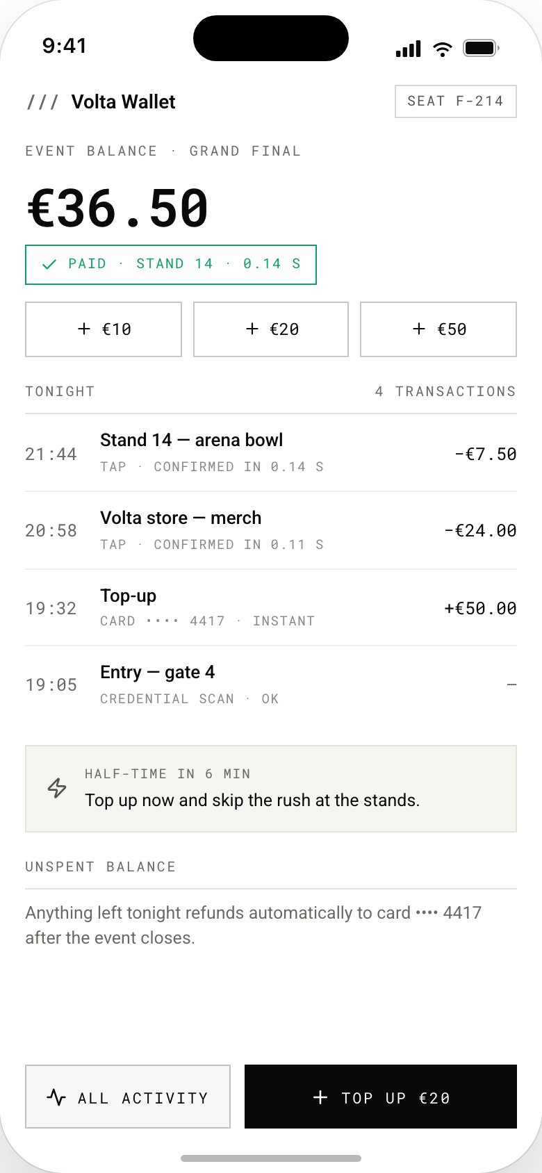 Phone mockup of an attendee event wallet: a 36.50 euro balance, a green paid-at-stand-14-in-0.14-seconds chip, top-up buttons for 10, 20 and 50 euro, the night's transactions including a top-up and gate entry, a half-time top-up prompt, and all-activity and top-up buttons.