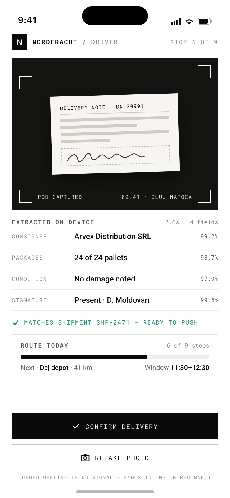 Driver phone app capturing a proof of delivery at stop 6 of 9. A camera view frames a delivery note with a signature, stamped POD captured 09:41 Cluj-Napoca. Extracted fields show consignee, 24 of 24 pallets, no damage, and signature present, each with confidence percentages. A green line confirms the match to shipment SHP-2471, a route bar shows 6 of 9 stops done, and buttons offer confirm delivery or retake photo.