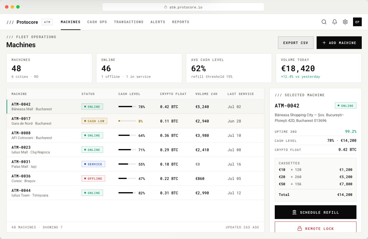 Fleet operations console showing cash levels, cassette status, and machine health across locations