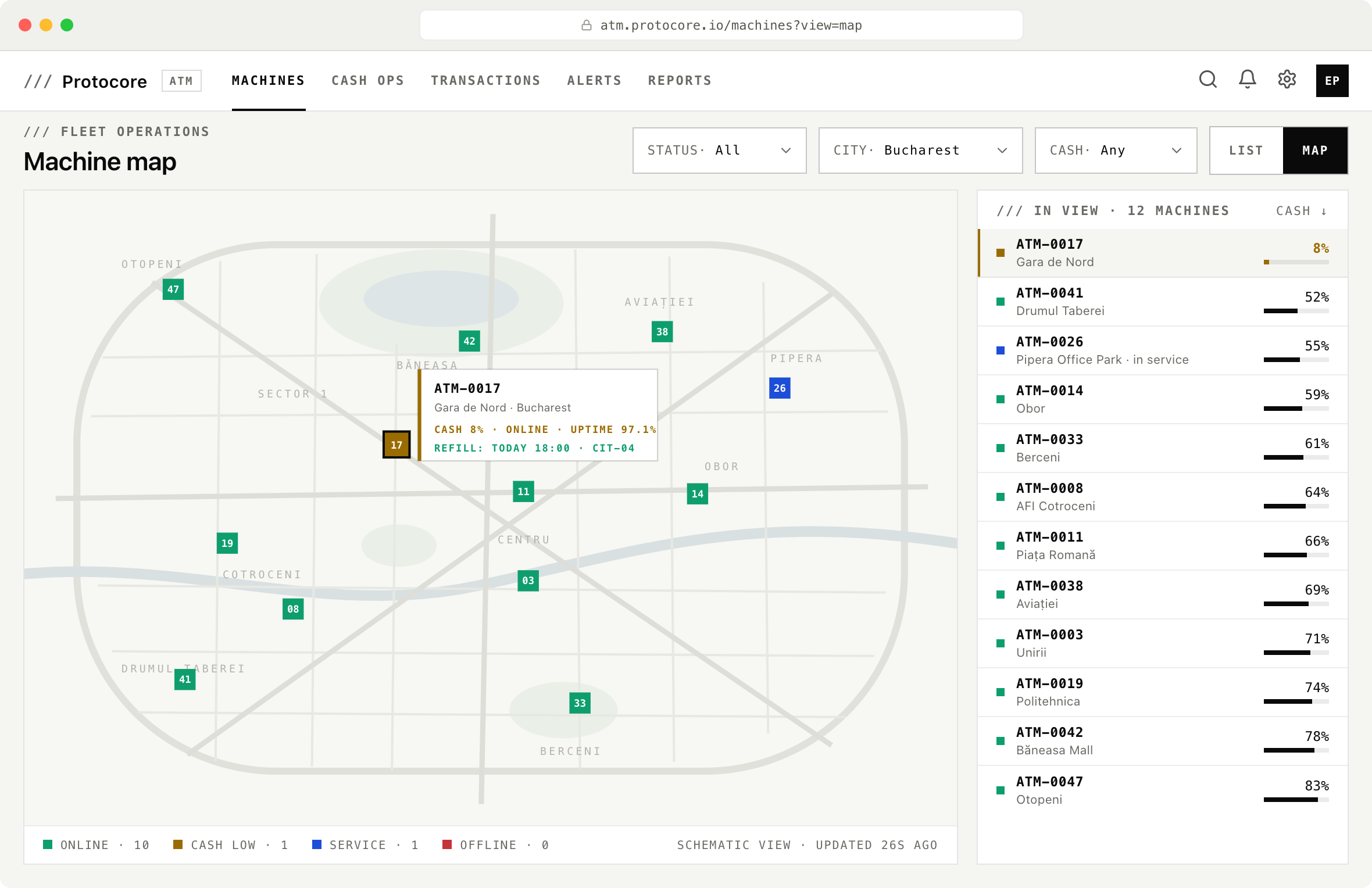 Machine map of the Bucharest fleet showing twelve machines as status pins over a schematic city map, a side list sorted by cash level, and a tooltip for ATM-0017 at Gara de Nord at 8% cash with a refill due today