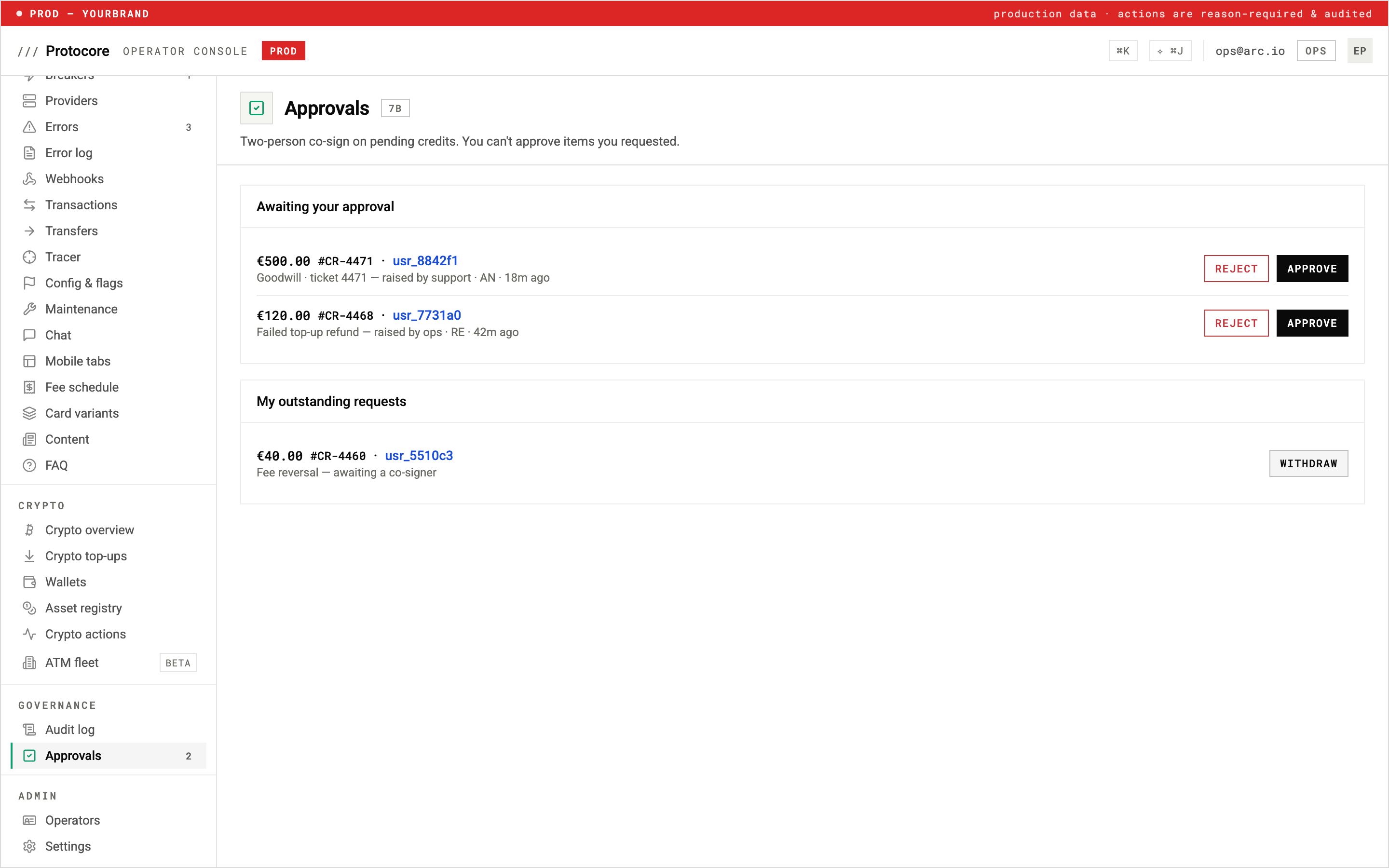 The Center approvals inbox with two credits awaiting a second operator's sign-off and one outstanding request awaiting a co-signer, under the rule that requesters cannot approve their own items
