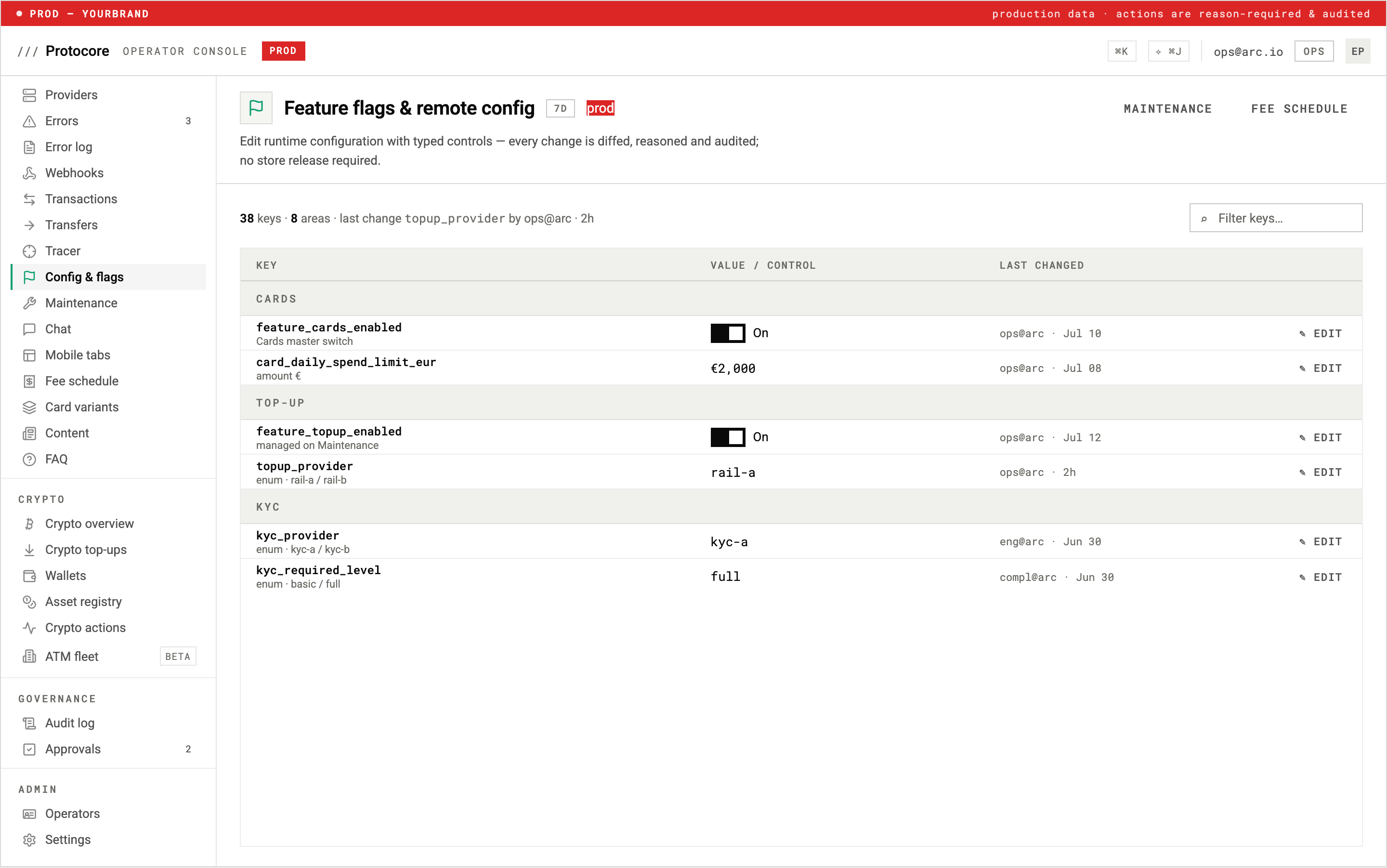 The Center feature flags and remote config screen with 38 typed keys across 8 areas, showing toggles, amounts, and enums with per-key last-changed attribution