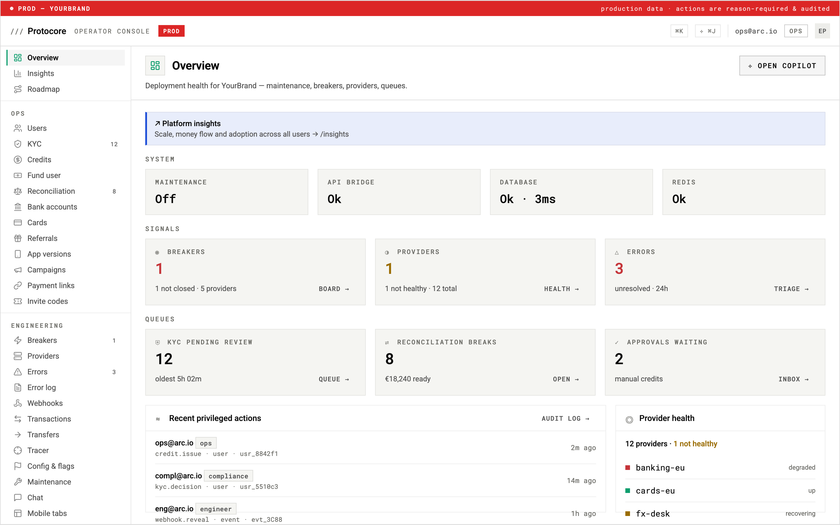 Protocore Center operator console overview showing live metrics, recent activity, and system health across the whole deployment
