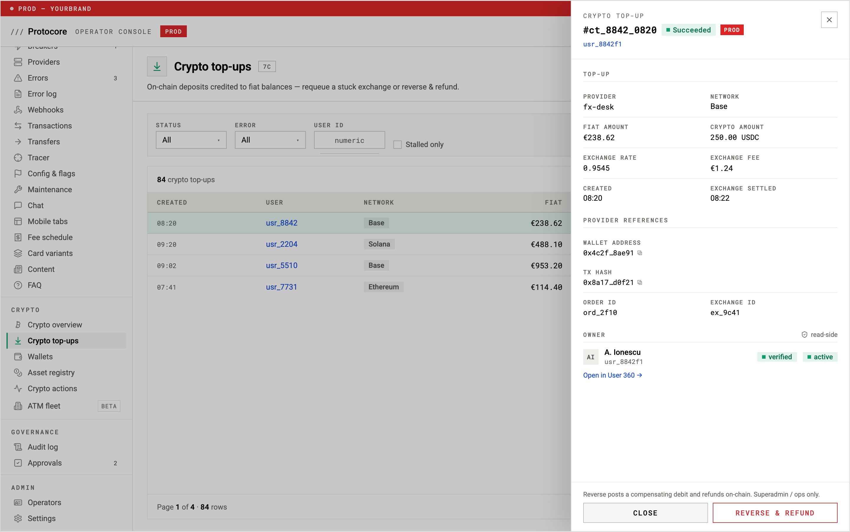 Crypto top-ups view in the operator console — on-chain deposits credited to fiat balances, a detail drawer with the full provider trail, and a guarded reverse-and-refund action