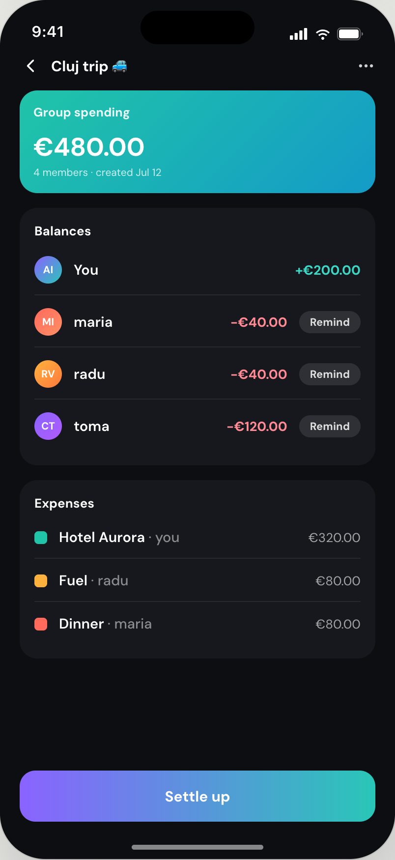 Volt payment group for a Cluj trip with €480 spent across four members, balances of +€200, −€40, −€40, and −€120 with remind buttons, an expense list, and one settle-up action