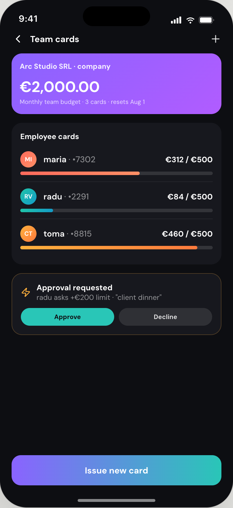 Volt team cards for Arc Studio SRL with a €2,000 monthly budget, per-employee cards with €500 limits and spend bars, an in-flow approval request for a €200 limit raise, and an issue-new-card action