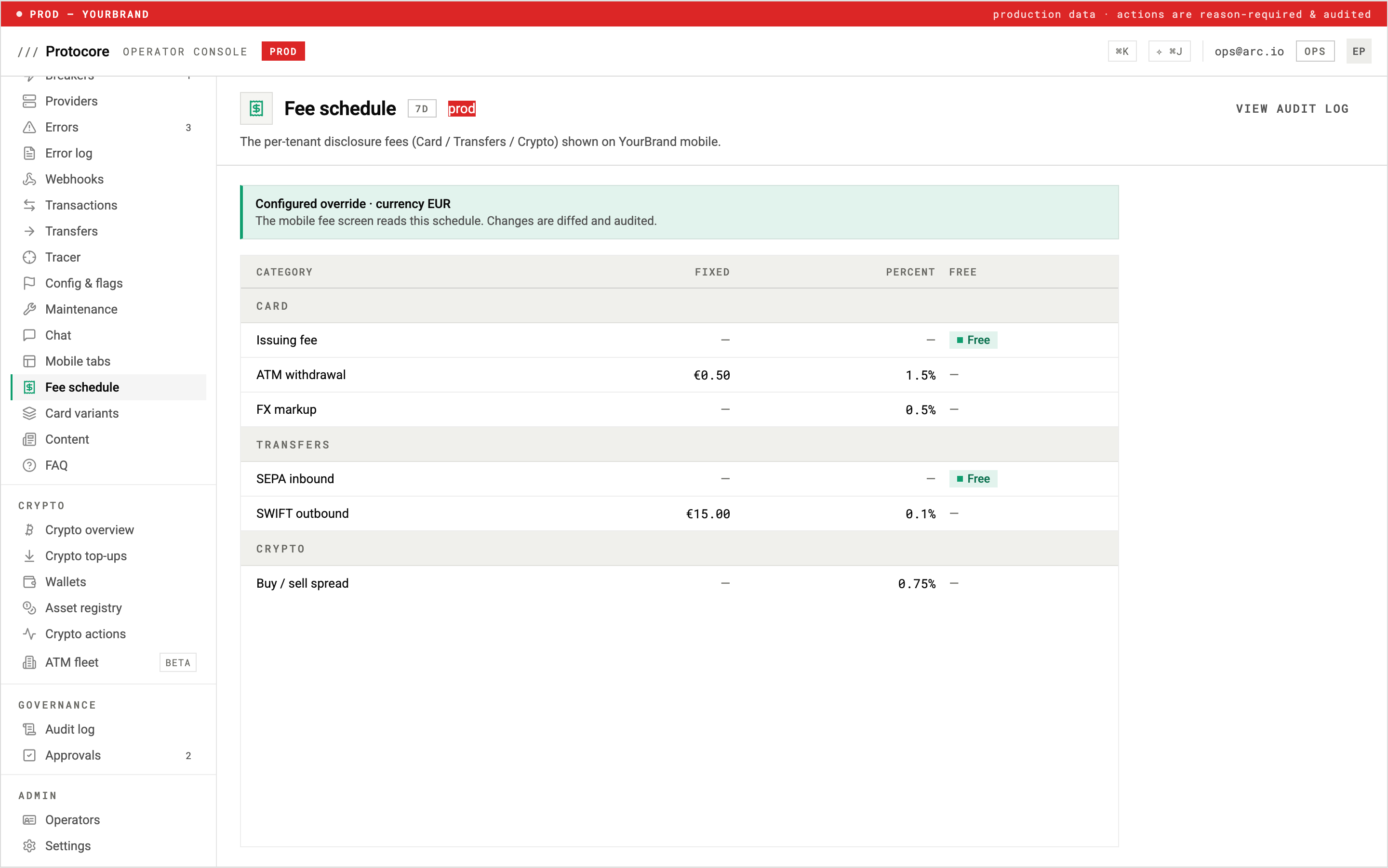 The operator console fee schedule listing card, transfer, and crypto fees exactly as disclosed in the end-user app, with free rows marked and every change diffed and audited