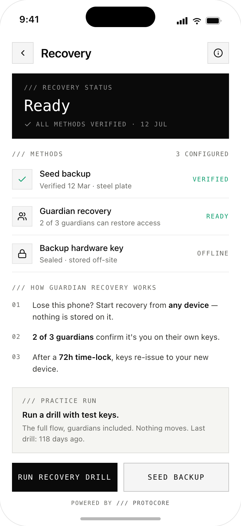 Recovery screen showing three verified recovery methods — a seed backup, 2-of-3 guardian recovery, and a sealed off-site hardware key — plus a practice drill