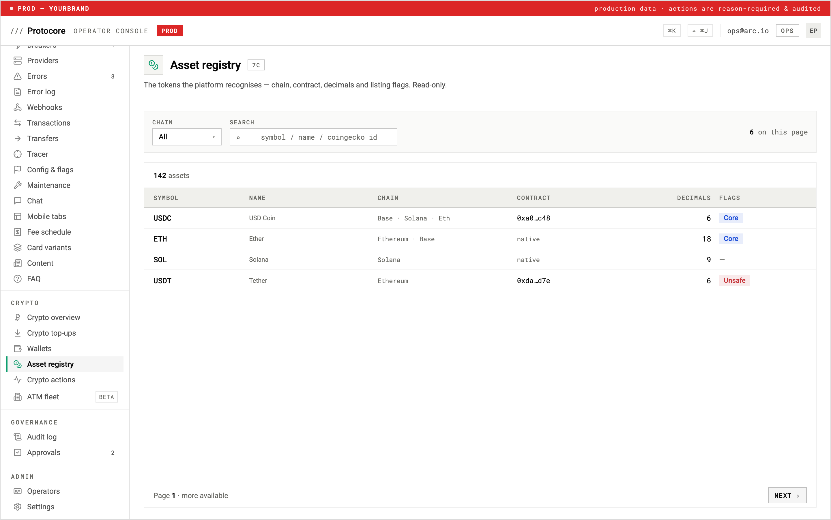 Asset registry in the operator console listing recognised tokens with chain, contract, decimals, and listing flags — one token flagged unsafe