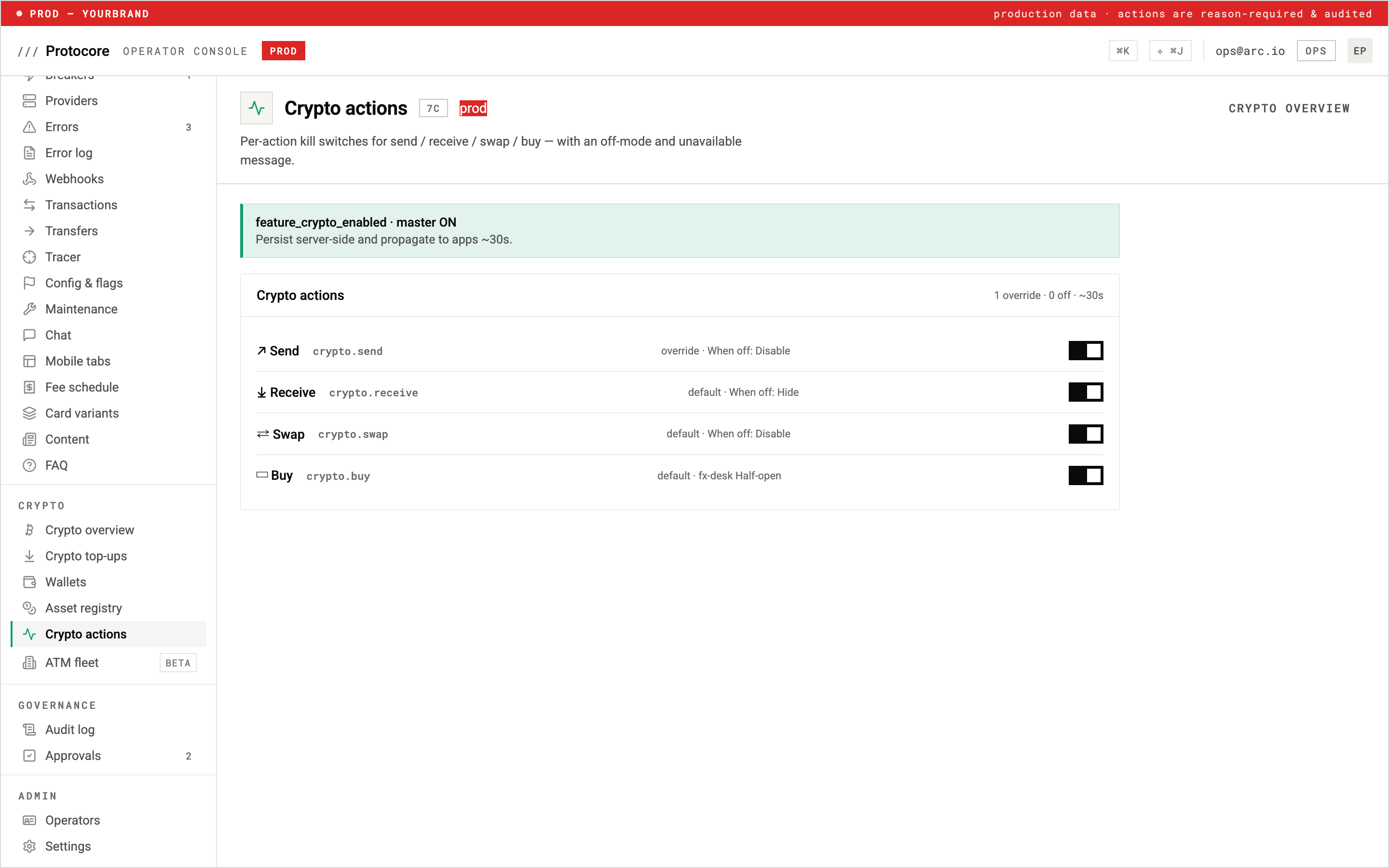Crypto actions panel with per-action kill switches for send, receive, swap, and buy, each with its own off-mode and a change that reaches apps in about 30 seconds