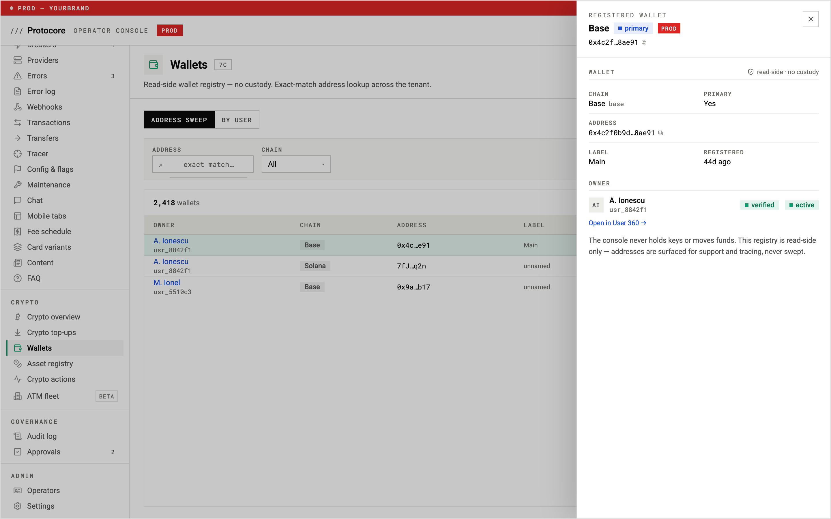Operator console wallet registry with 2,418 wallets, exact-match address search, and a read-side detail drawer linking a Base address to its verified owner