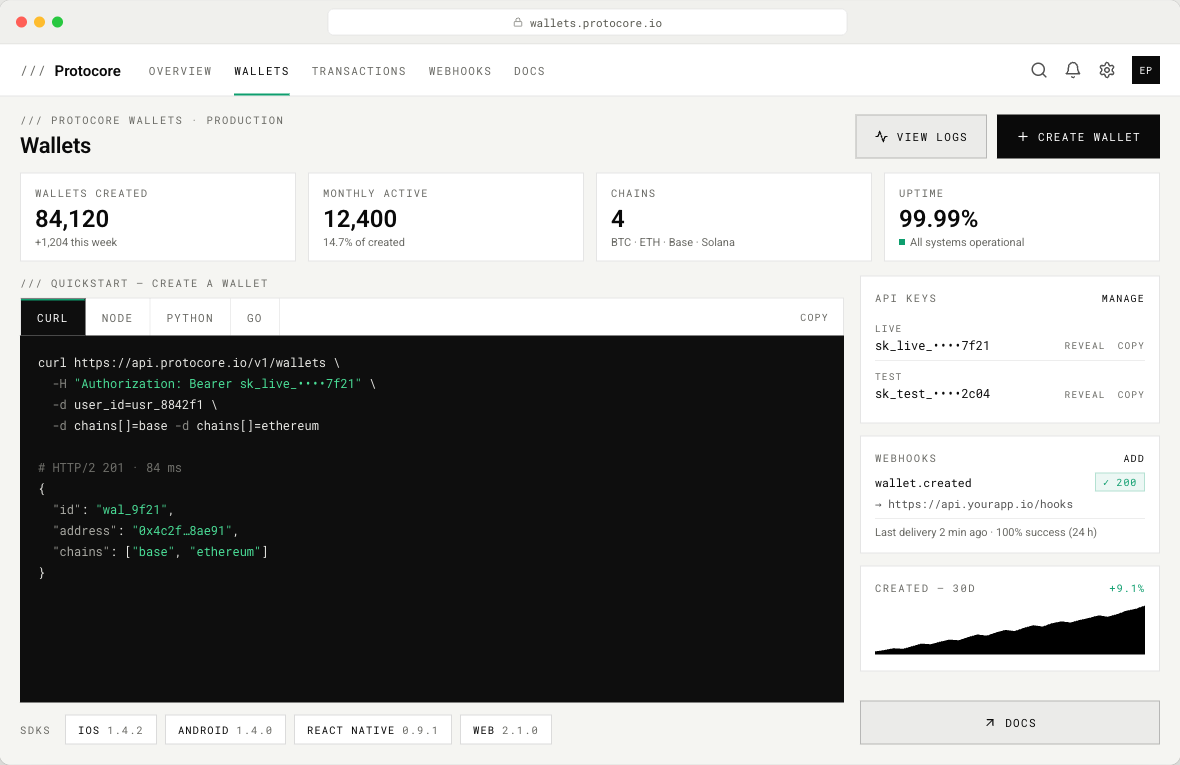Developer console showing wallet API usage and the POST /v1/wallets endpoint