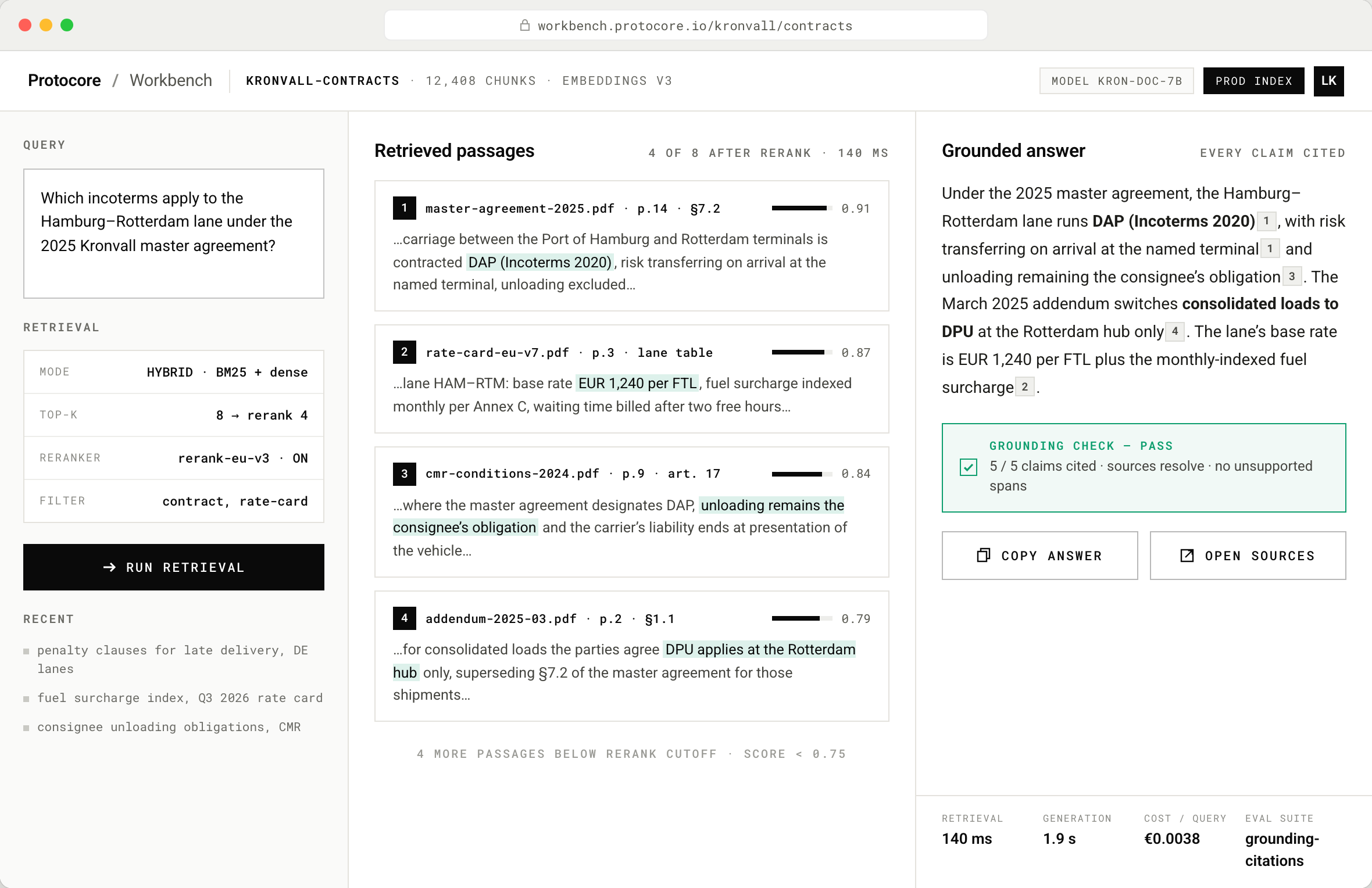 Fereastră de browser pe workbench.protocore.io cu un workbench de inteligență documentară: o interogare despre incoterms pe ruta Hamburg–Rotterdam, setări de regăsire pentru căutare hibridă cu reranker, patru pasaje de contract regăsite, cu fișierele-sursă și scoruri de relevanță, și un răspuns fundamentat cu citări numerotate, plus o verificare de fundamentare trecută și costul și latența per interogare.